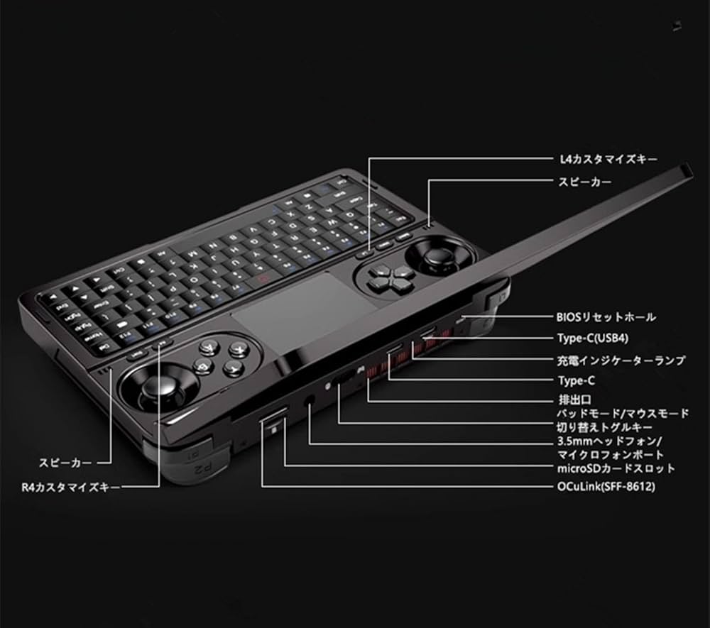 Amazon.co.jp: GPD WIN Mini ポータブル ゲーミングPC 7型 AMD